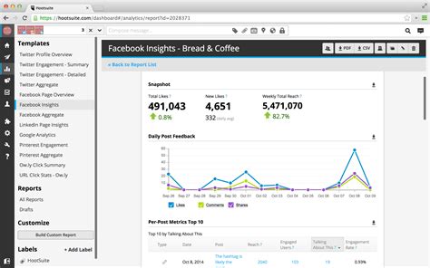 hootsuite elephant|Social Media Management, Analytics, Scheduling .